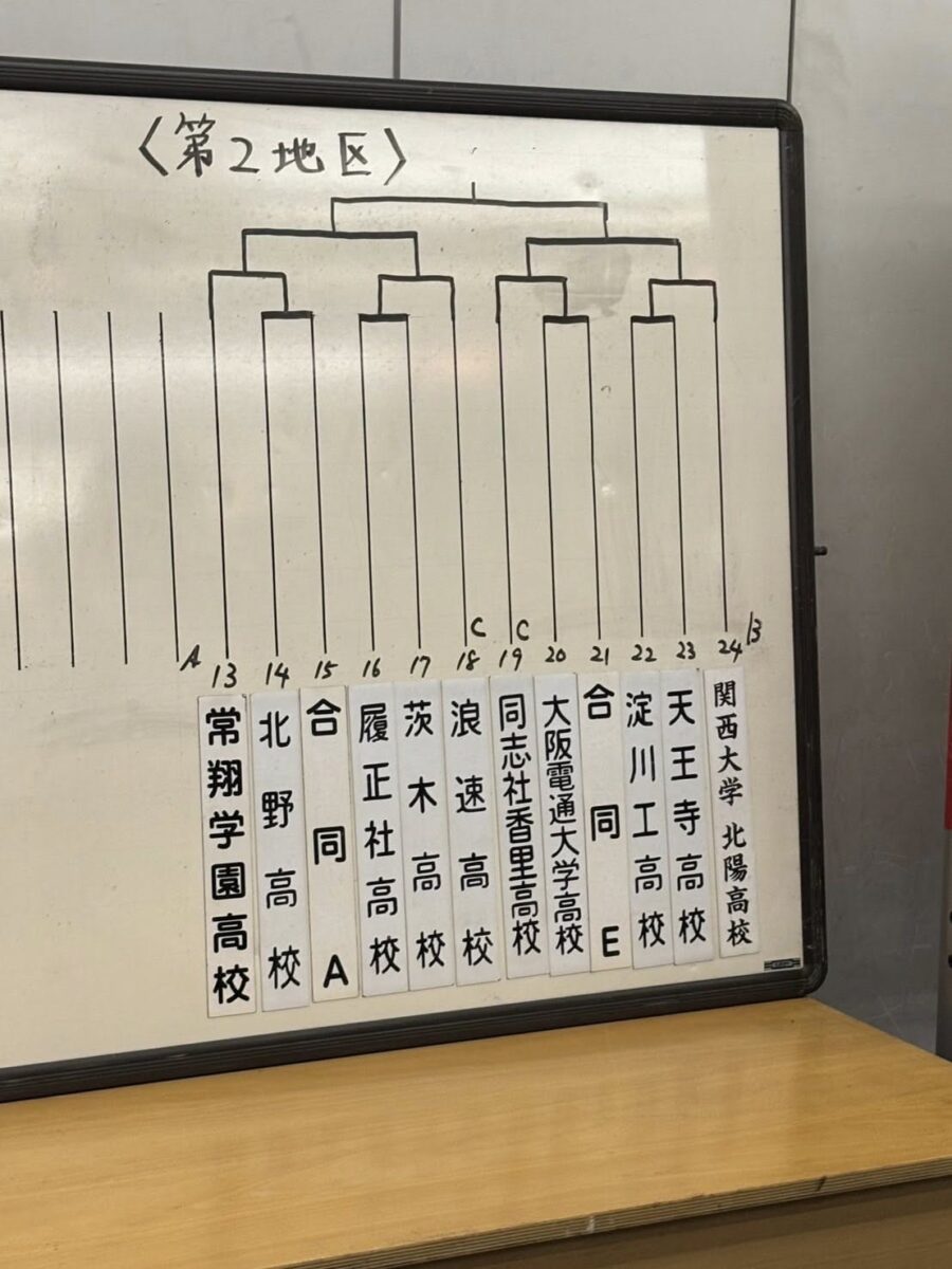 【近況報告】7/19(土)