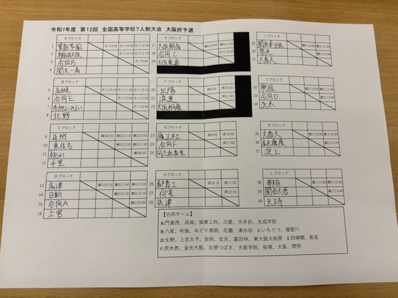 〈７人制大阪府予選の日程〉 6/7(土)@鶴見緑地第二球技場 12:20KO,6/8(日)@花園第2Gまたは練習G