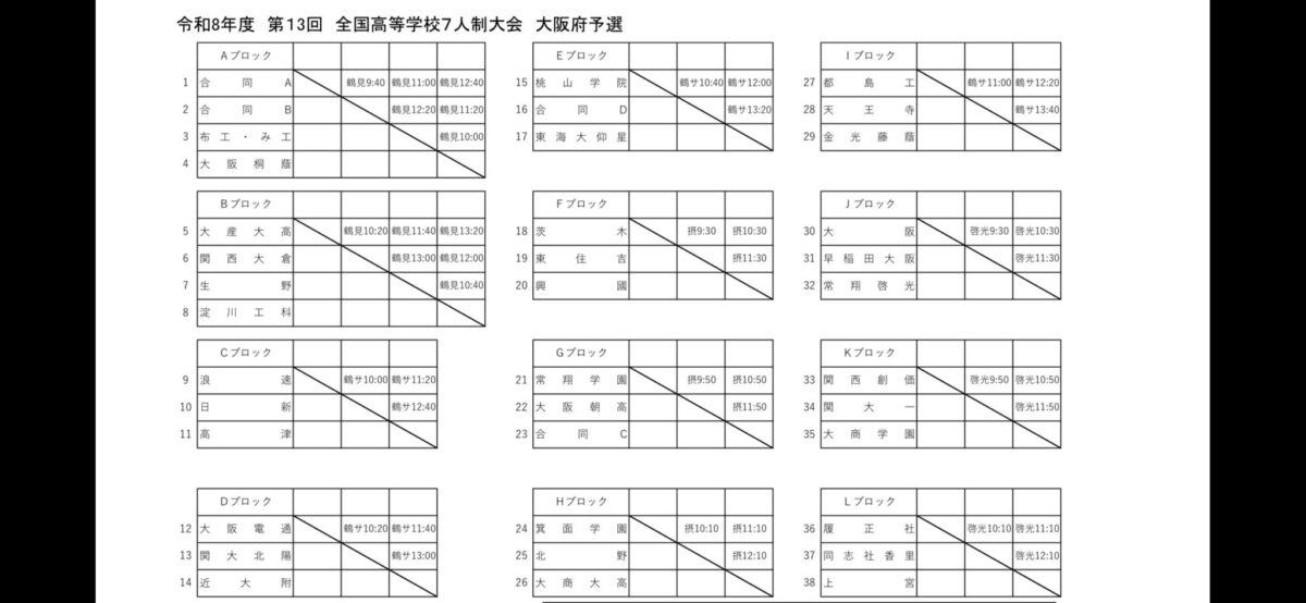 6/13(土)・6/14(日)の2日間セブンズの大阪府予選。 6/13(土)予選リーグ ＠鶴見緑地第二球技場。 第一試合vs都島工業11:00KO 第二試合vs金光藤蔭13:40KO